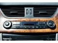 Pewter Metallic - CLS 500 Photo No. 25