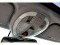 Pewter Metallic - CLS 500 Photo No. 36