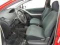 Dark Charcoal 2008 Toyota Yaris 3 Door Liftback Interior Color