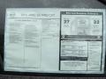2012 Nissan Juke SV Window Sticker