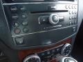 Arctic White - C 300 4Matic Photo No. 37
