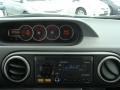  2012 xB   Gauges