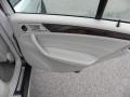 Iridium Silver Metallic - C 280 Luxury Photo No. 35