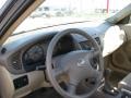 Envy Green - Sentra GXE Photo No. 8
