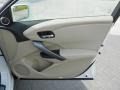 White Diamond Pearl - RDX Technology Photo No. 12