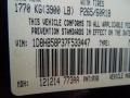 PXR: Brilliant Black 2007 Dodge Durango Limited 4x4 Color Code