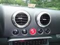 2001 Audi TT 1.8T quattro Roadster Controls