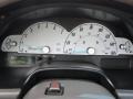 2002 Ford Thunderbird Premium Roadster Gauges