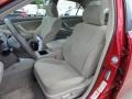 Barcelona Red Metallic - Camry LE Photo No. 18