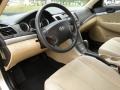 Camel Pearl - Sonata GLS Photo No. 11