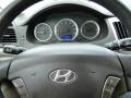 Camel Pearl - Sonata GLS Photo No. 16