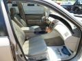 Desert Sand Metallic - Avalon XLS Photo No. 18