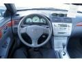 2006 Cosmic Blue Metallic Toyota Solara SLE V6 Convertible  photo #26