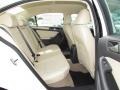 Candy White - Jetta SE Sedan Photo No. 4