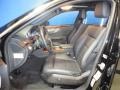 Black - E 350 4Matic Sedan Photo No. 15
