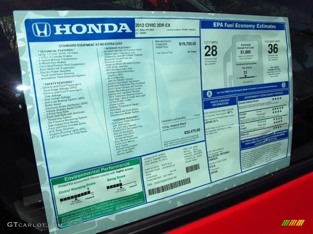 2012 Honda Civic EX Coupe Window Sticker Photos