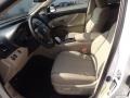 Blizzard White Pearl - Venza XLE Photo No. 11