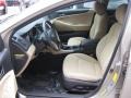 Camel Pearl - Sonata GLS Photo No. 18