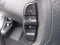 2005 Satin Silver Metallic Honda CR-V EX 4WD  photo #30
