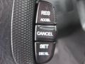 2005 Satin Silver Metallic Honda CR-V EX 4WD  photo #31