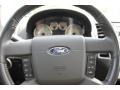 Redfire Metallic - Edge SEL AWD Photo No. 5