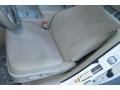 Super White - Camry LE Photo No. 15