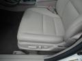 Bellanova White Pearl - RDX Technology Photo No. 14