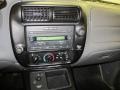 Dark Shadow Grey Metallic - Ranger Edge SuperCab Photo No. 21