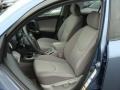Pacific Blue Metallic - RAV4 4WD Photo No. 8