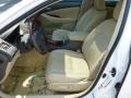 Starfire Pearl White - ES 350 Photo No. 9