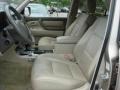 Sonora Gold Pearl - Land Cruiser  Photo No. 10