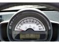 Design Black Gauges Photo for 2009 Smart fortwo #66616848