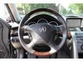 Graphite Luster Metallic - RL SH-AWD Technology Photo No. 14