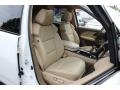 Aspen White Pearl - MDX Technology Photo No. 26