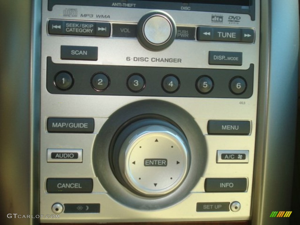 2008 Acura RL 3.5 AWD Sedan Controls Photo #66642095