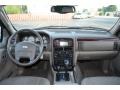 Dashboard of 2004 Grand Cherokee Limited 4x4