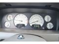  2004 Grand Cherokee Limited 4x4 Limited 4x4 Gauges