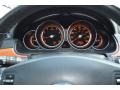 Bourbon Gauges Photo for 2006 Infiniti M #66667407
