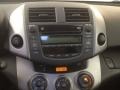 Super White - RAV4 Sport V6 4WD Photo No. 13