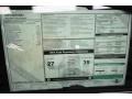 2012 Mini Cooper Roadster Window Sticker