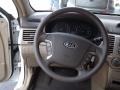 Clear White - Optima LX V6 Photo No. 10