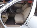 Clear White - Optima LX V6 Photo No. 12
