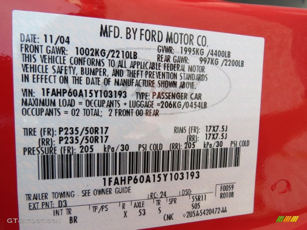 2005 Thunderbird Color Code D3 for Torch Red Photo #66703073
