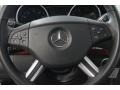 Black - GL 450 4Matic Photo No. 8