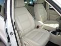 Candy White - Tiguan SE Photo No. 10