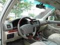 Blizzard White Pearl - GX 470 Photo No. 2