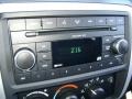 Granite Gray Metallic - Raider LS Double Cab Photo No. 30