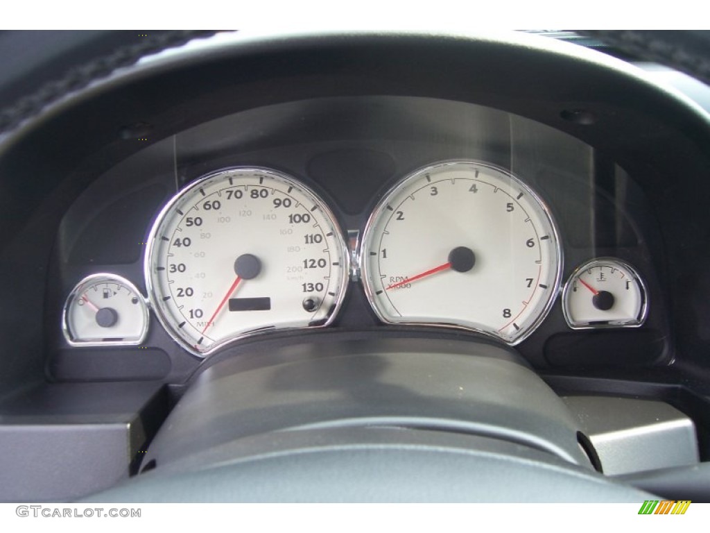 2006 Saturn VUE V6 AWD Gauges Photo #66775172