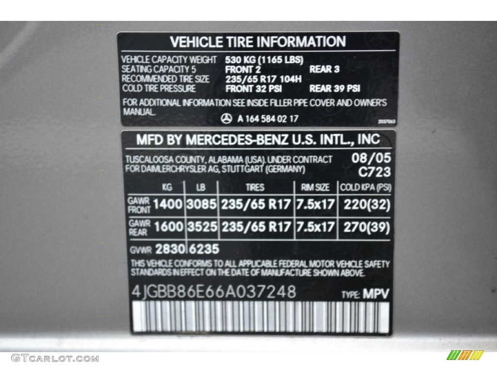 2006 ML Color Code 723 for Pewter Metallic Photo #66784640