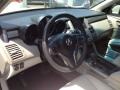 Bellanova White Pearl - RDX SH-AWD Photo No. 19